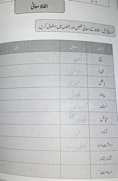 خئی meaning in english|گھی لفظ کے معانی .